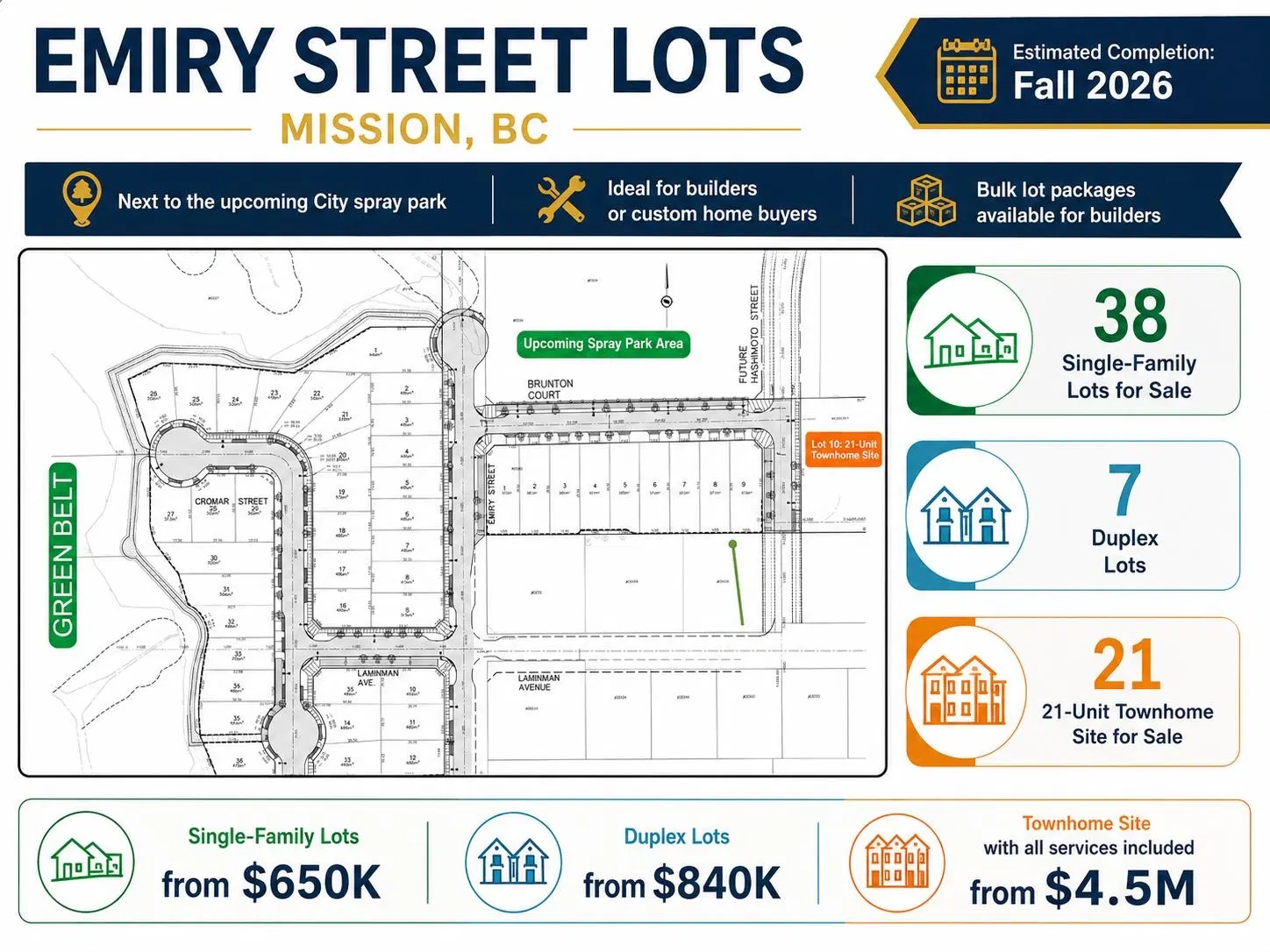 LT.3 – 9127 Emiry Street