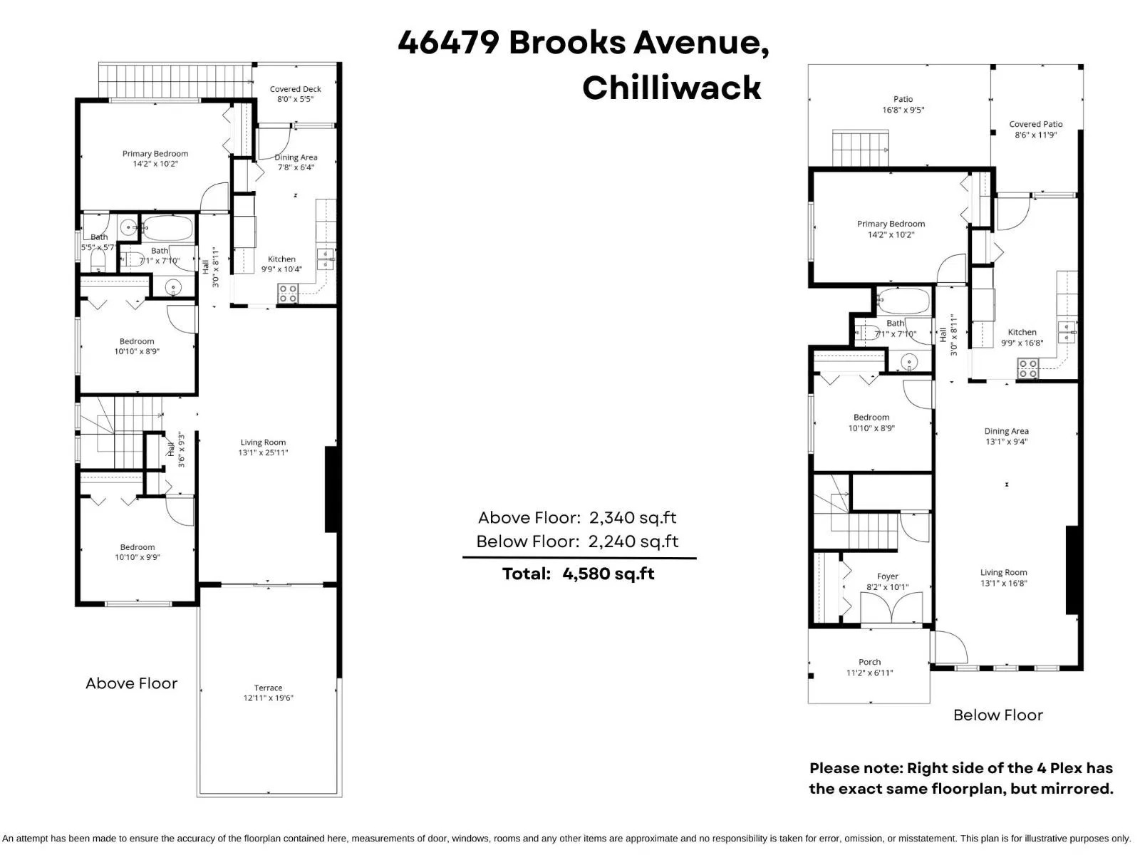 Photo 5 of 40 at 46479 BROOKS Avenue