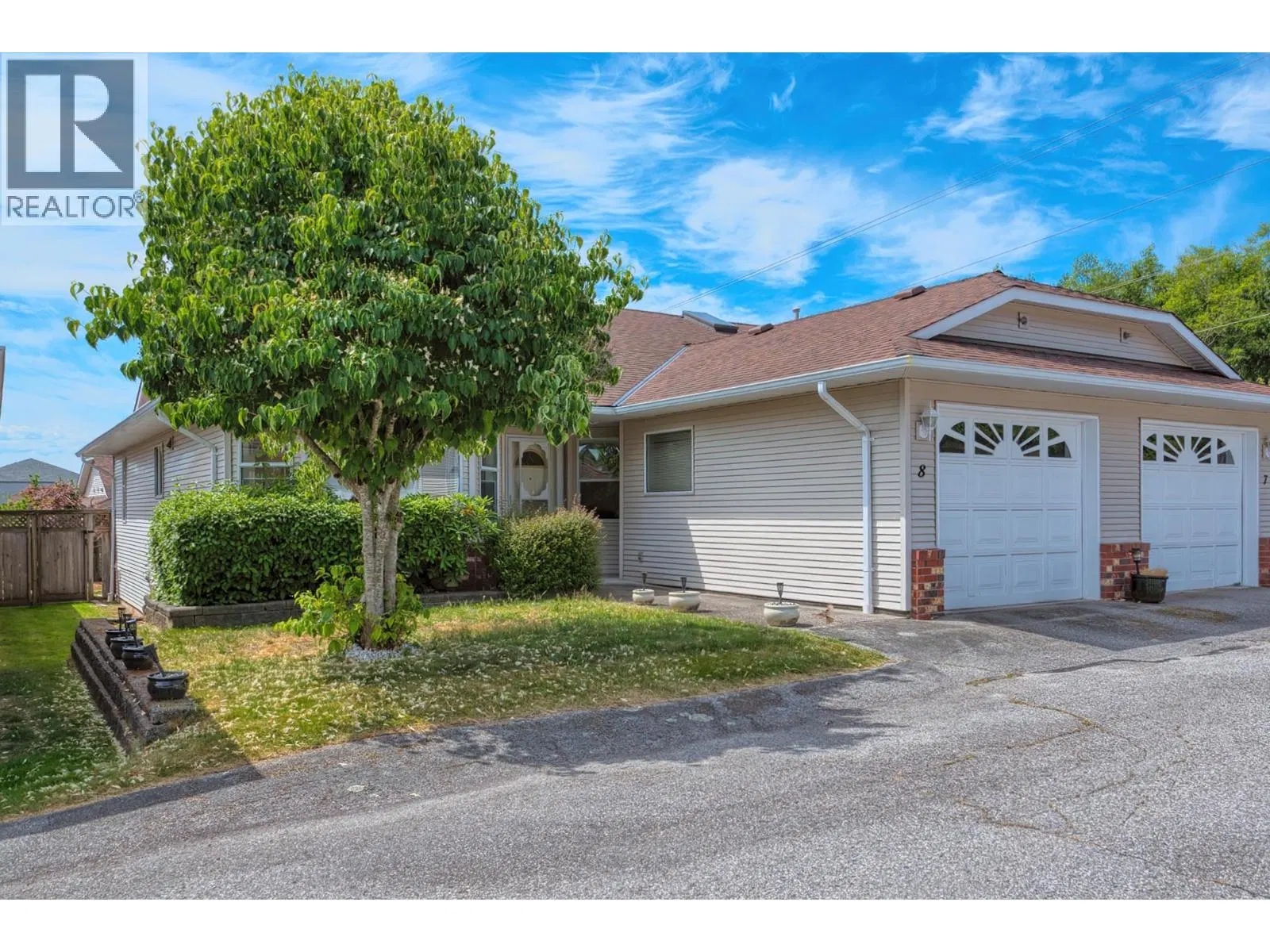 Photo 1 of 37 at #8 – 820 KIWANIS Way
