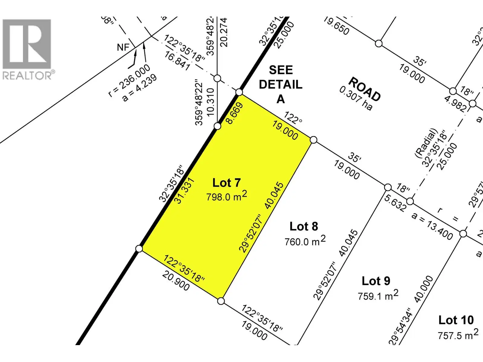 LOT 7 – 8700 ST LAWRENCE Avenue