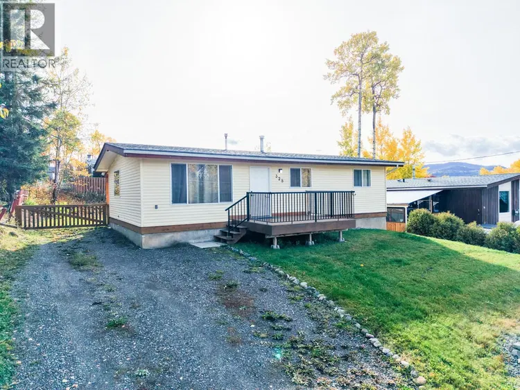 Photo 3 of 32 at 328 1ST Avenue