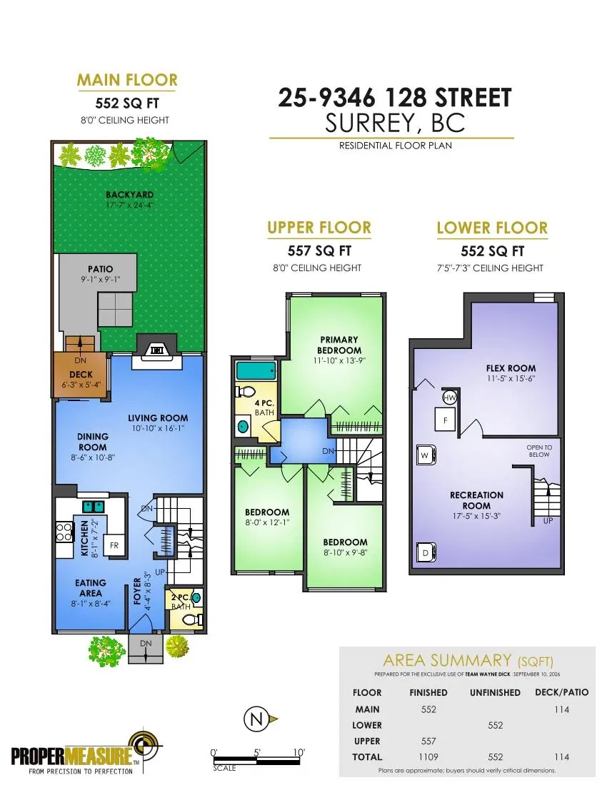 Photo 3 of 40 at #25 – 9346 128 Street