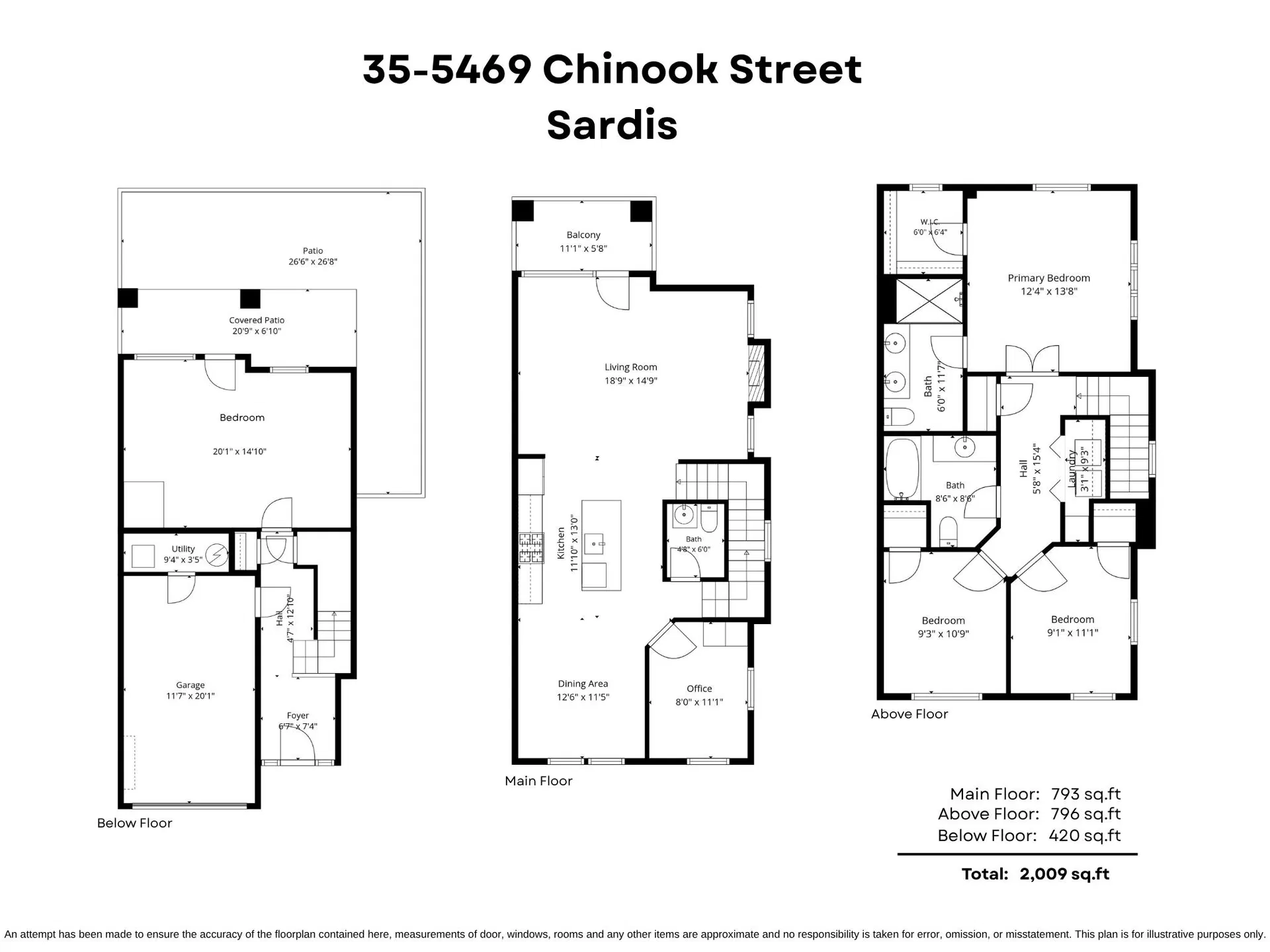 Photo 5 of 37 at #35 – 5469 Chinook Street