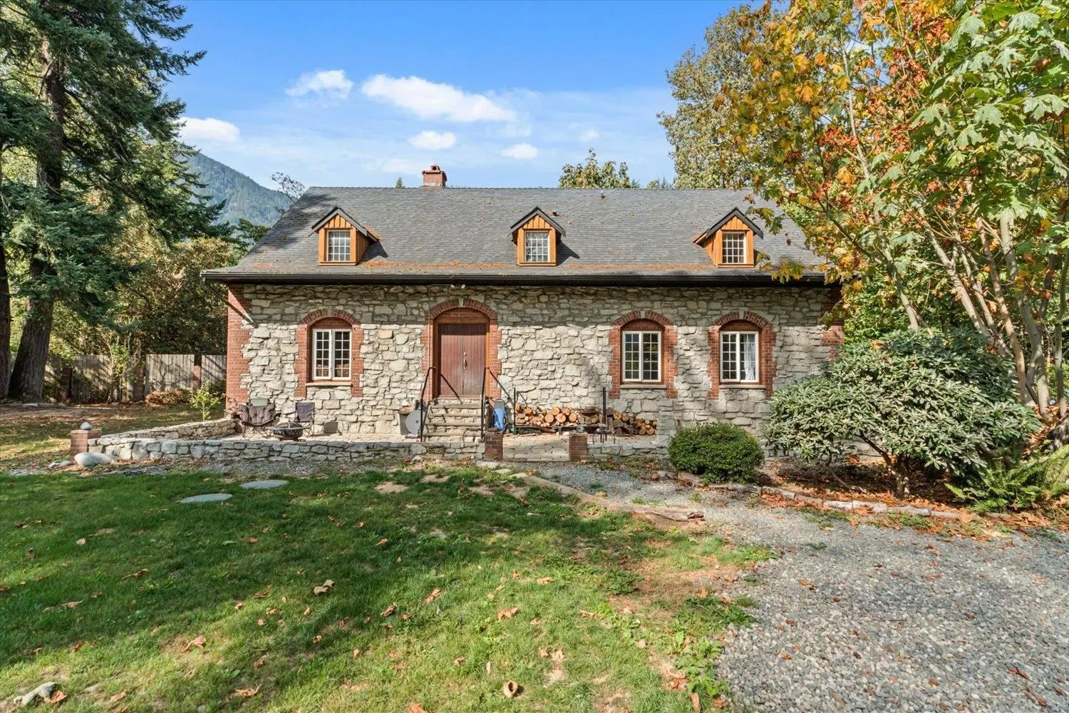 Photo 1 of 39 at 20738 Landstrom Road