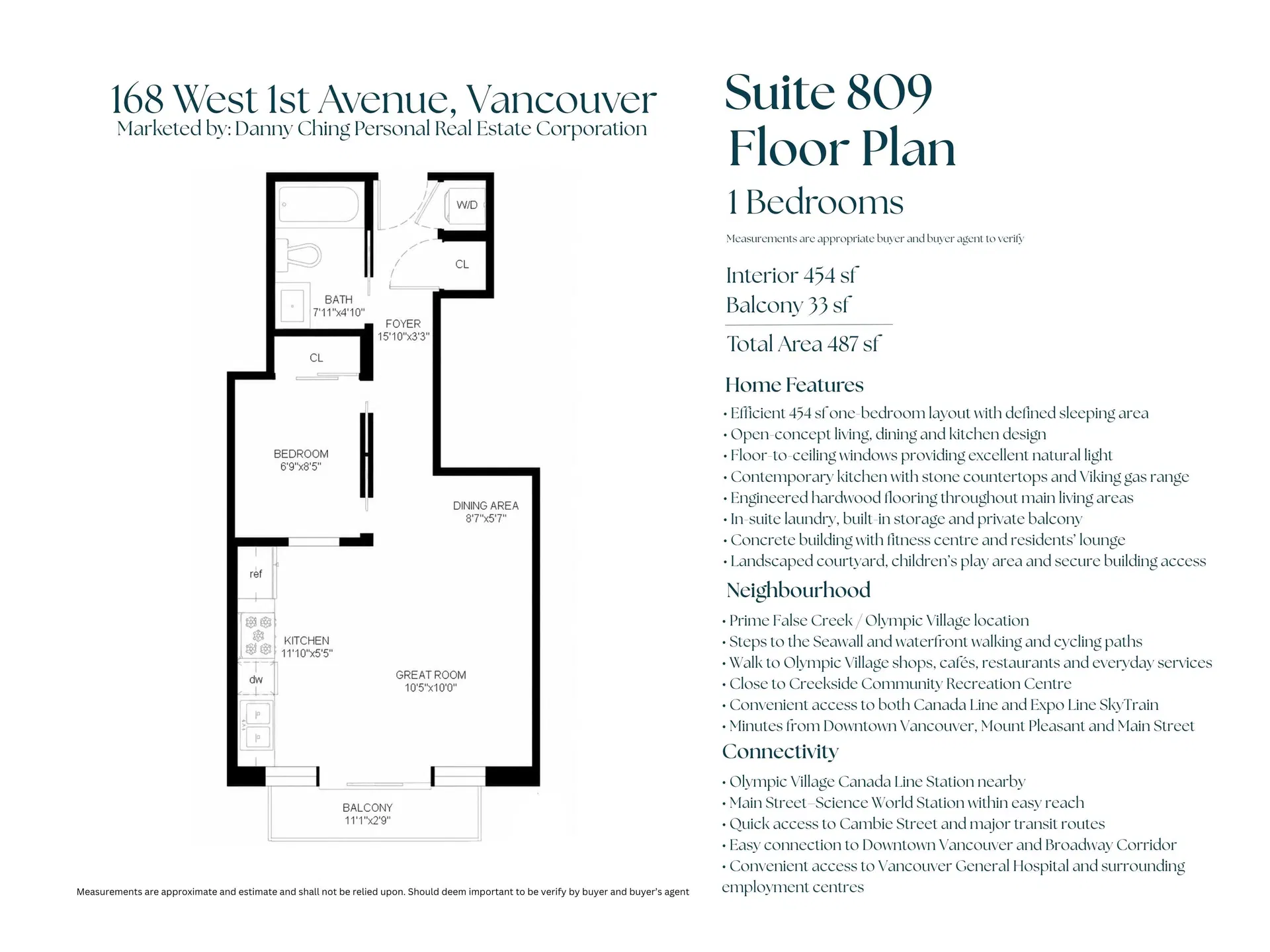 Photo 2 of 32 at #809 – 168 W 1st Avenue
