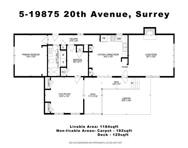 Photo 3 of 38 at #5 – 15875 20 Avenue