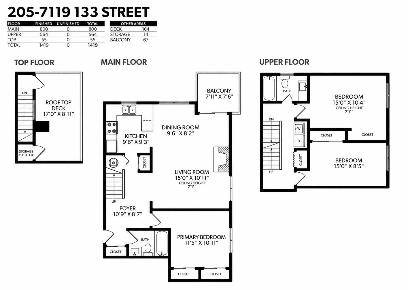 Photo 3 of 29 at #205 – 7119 133 Street