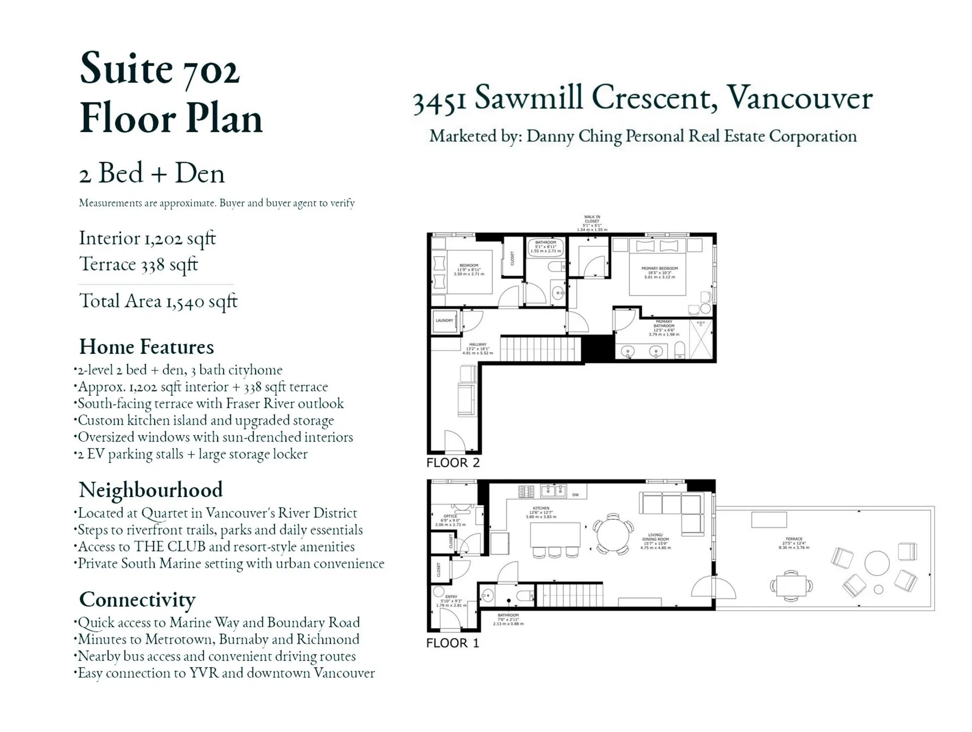Photo 2 of 31 at #702 – 3451 Sawmill Crescent