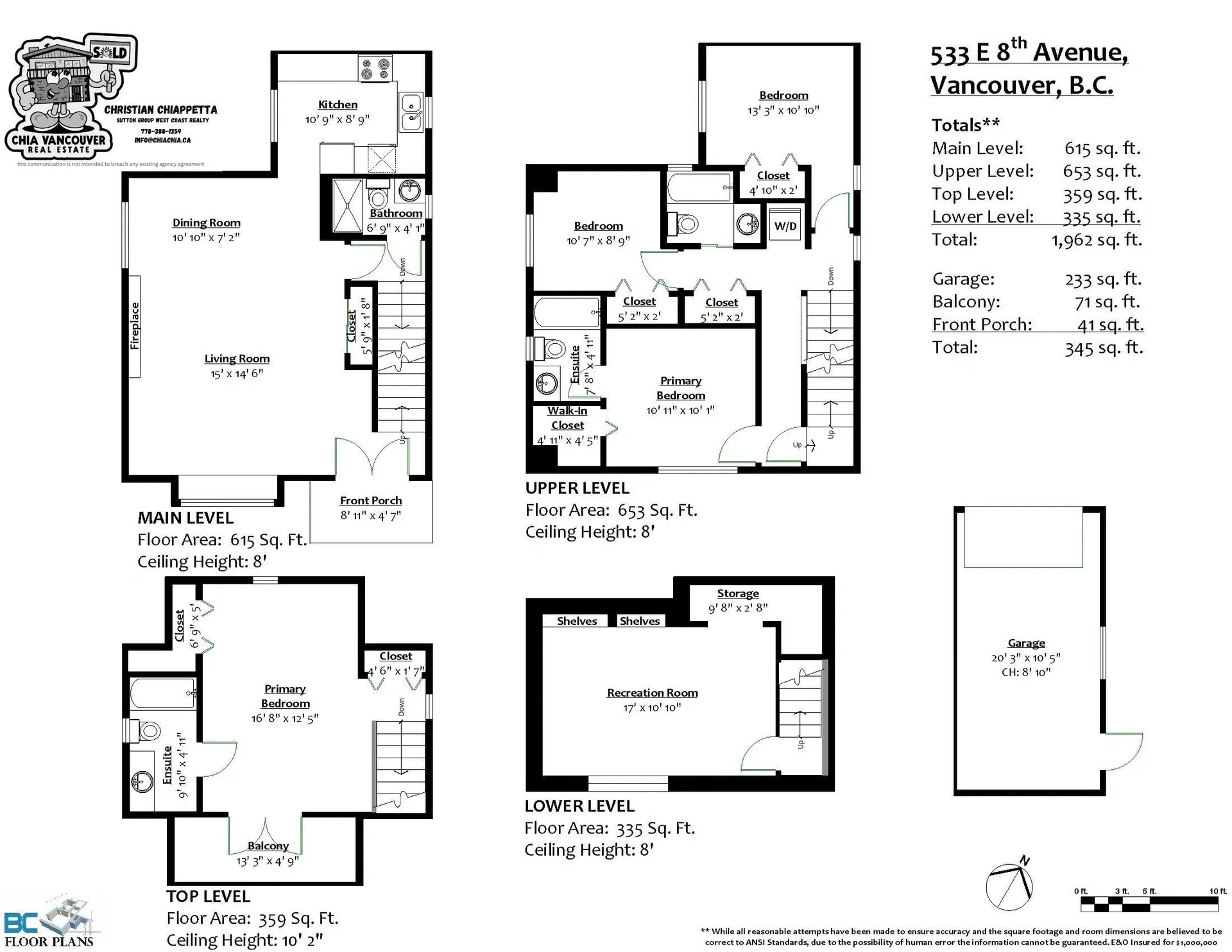 Photo 2 of 34 at 533 E 8th Avenue