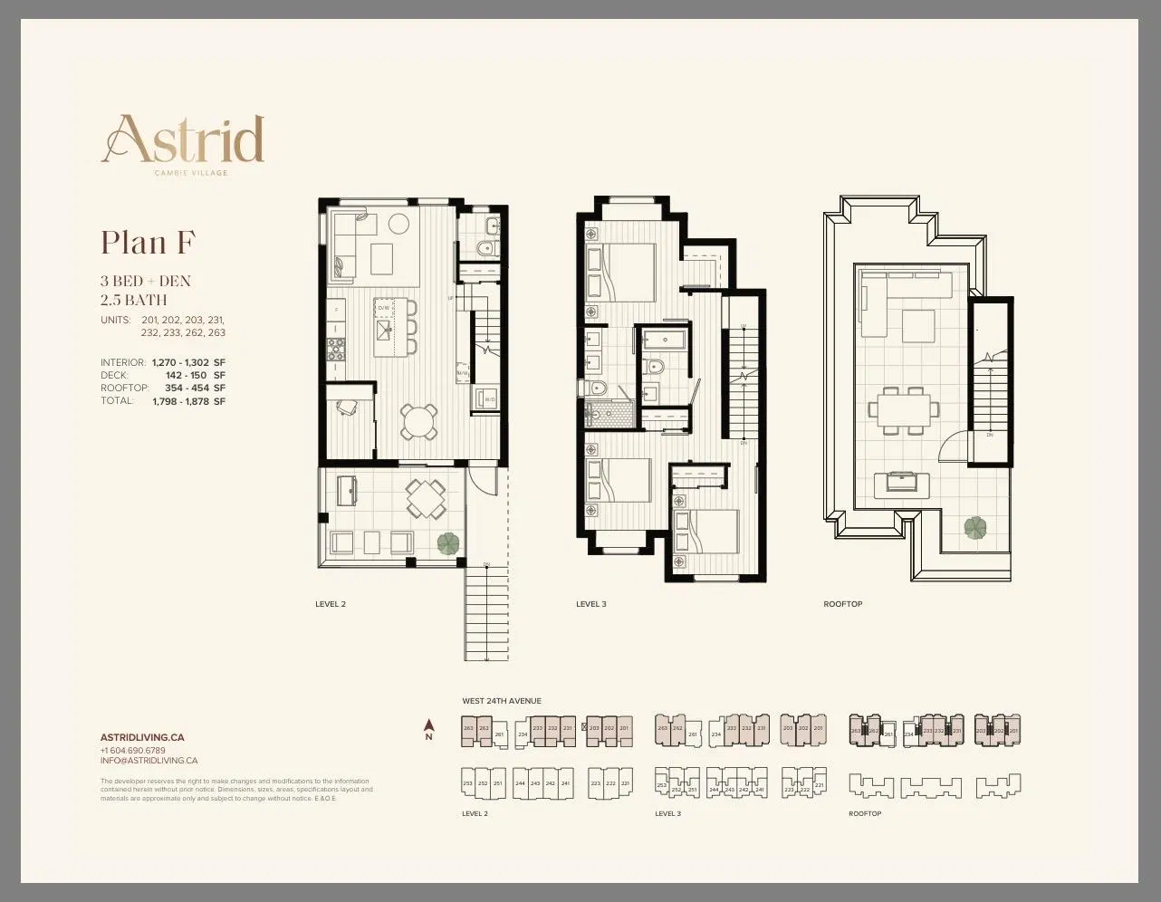 Photo 1 of 29 at #202 – 578 W 24 Avenue